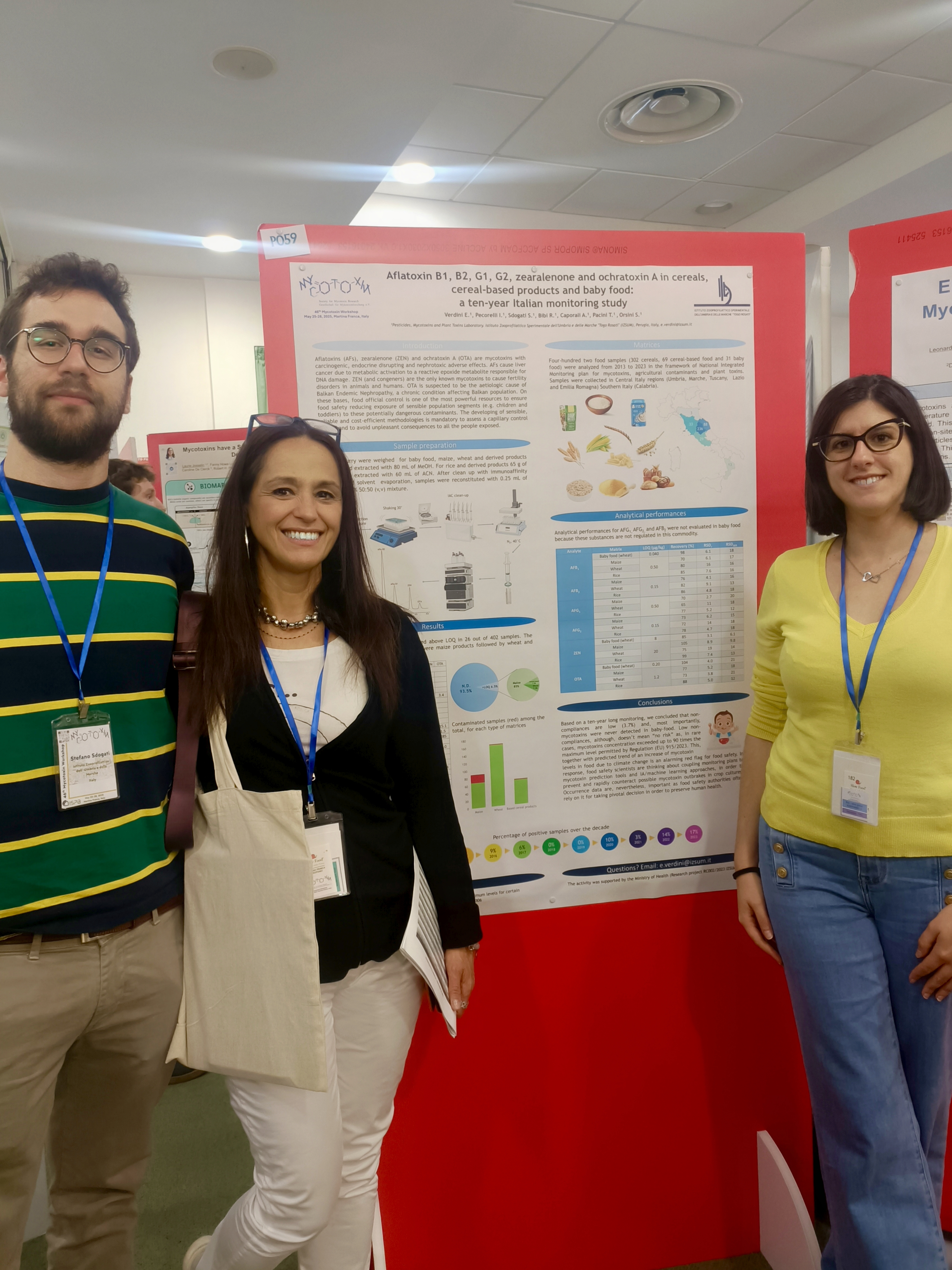 Il Laboratorio di Pesticidi, Micotossine e Tossine Vegetali dellIZSUM al 46 Mycotoxin Workshop